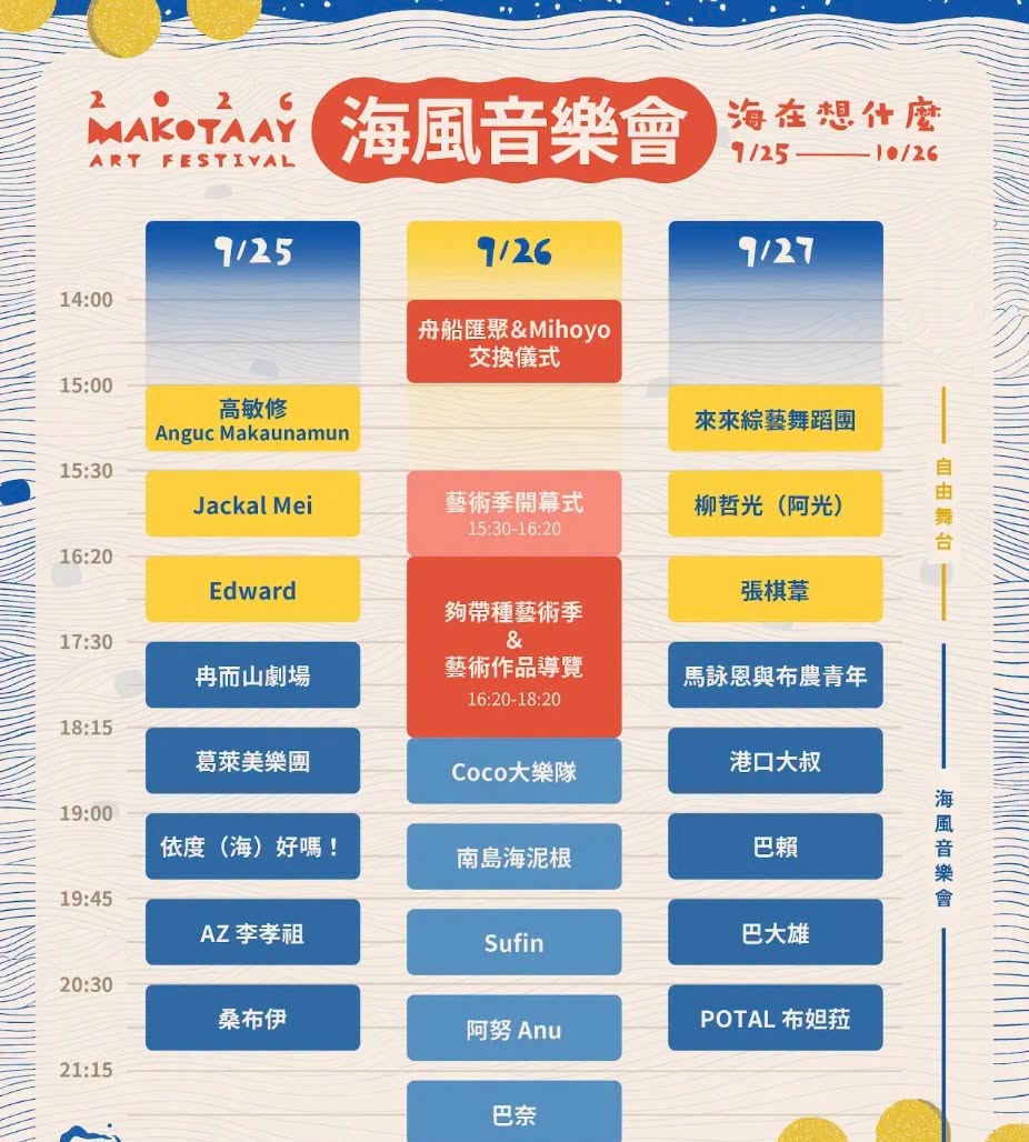 2026 Makotaay 藝術季 海風音樂會 活動海報