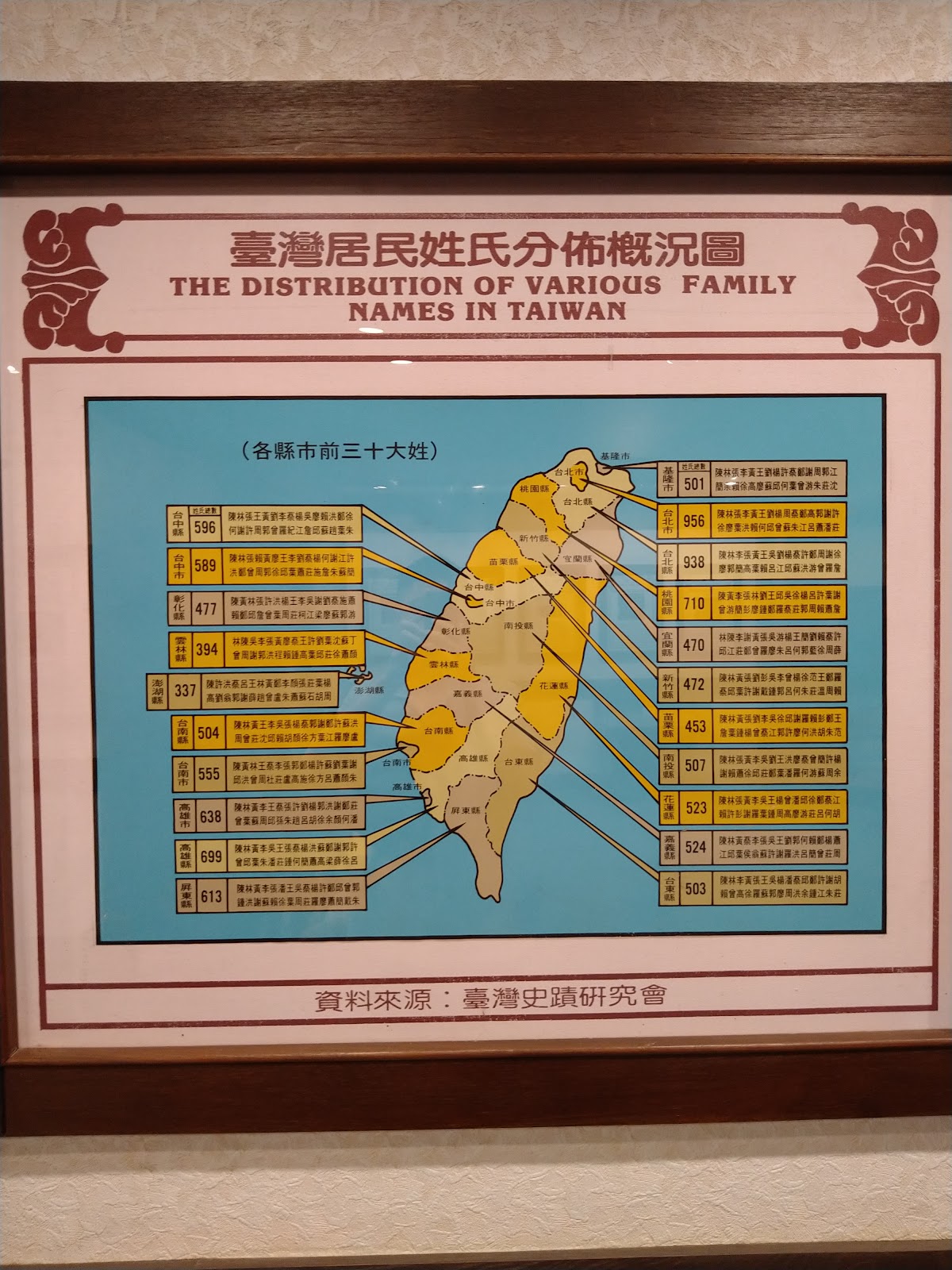 奇蹟之島─1970-1980從開發到保育臺灣建設檔案特展