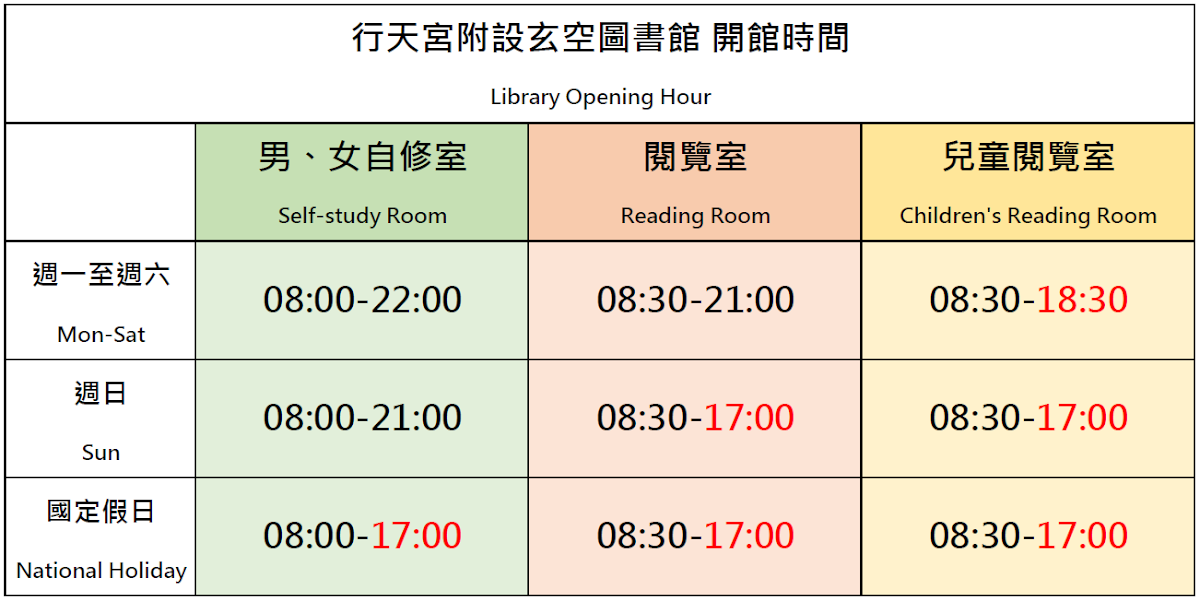 行天宮圖書館